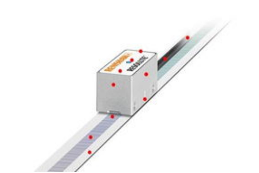 雷尼紹光柵尺測量光柵裝置和原理？